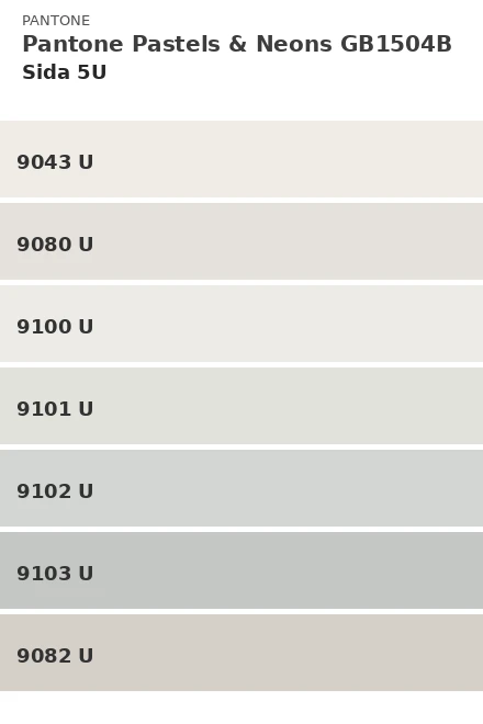 Ersättningsblad GB1504B - U05