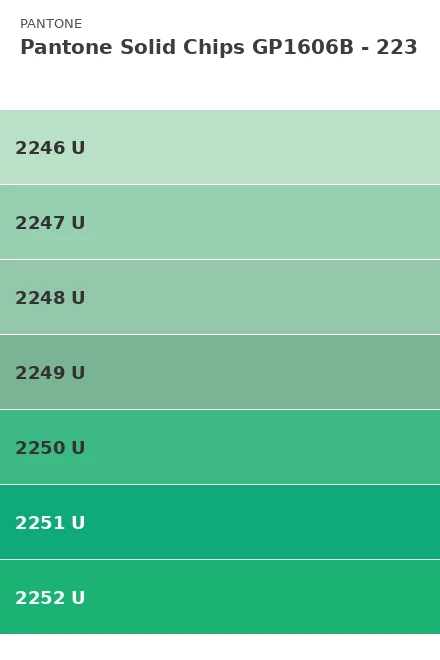 Ersättningsblad Pantone Solid Chips GP1606B - Sida 223 (2246 U, 2247 U, 2248 U, 2249 U, 2250 U, 2251 U, 2252 U)