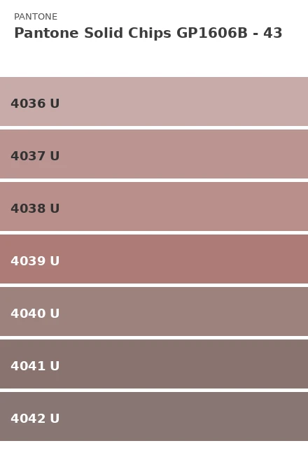 Ersättningsblad Pantone Solid Chips GP1606B - Sida 43 (4036 U, 4037 U, 4038 U, 4039 U, 4040 U, 4041 U, 4042 U)