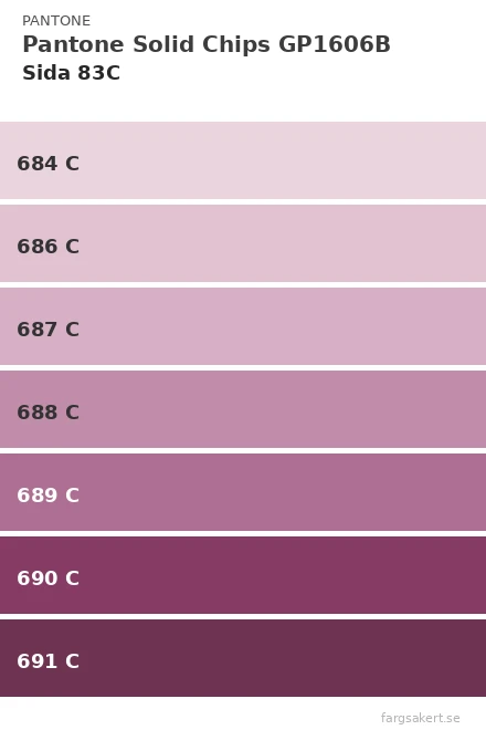 Ersättningsblad GP1606B - 83C